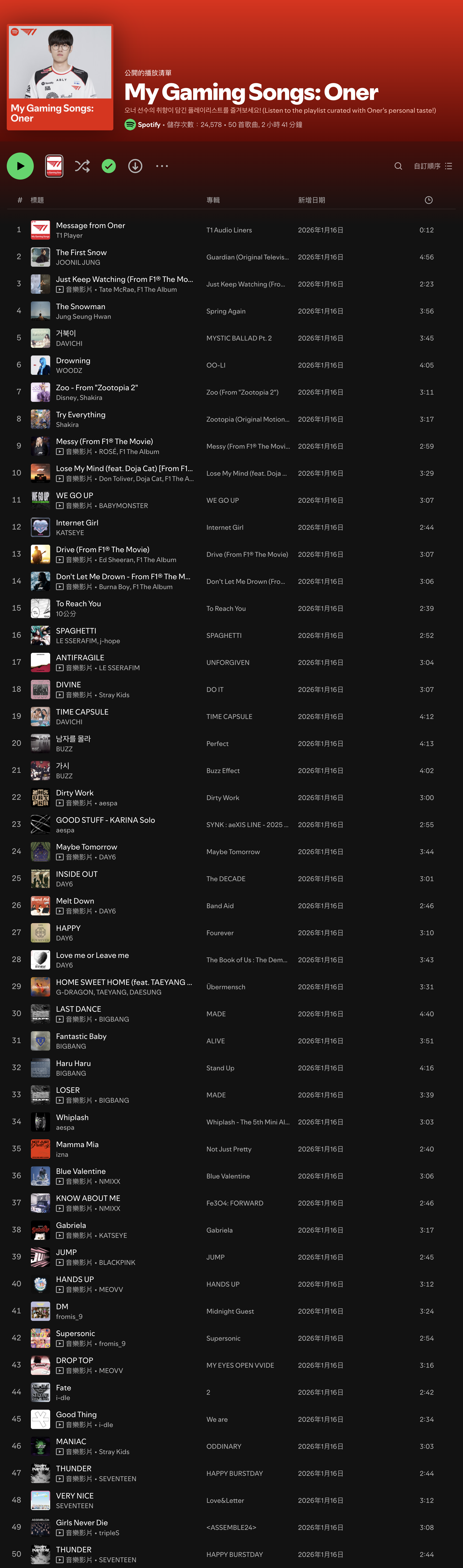 My Gaming Songs Oner 2026 Playlist Full