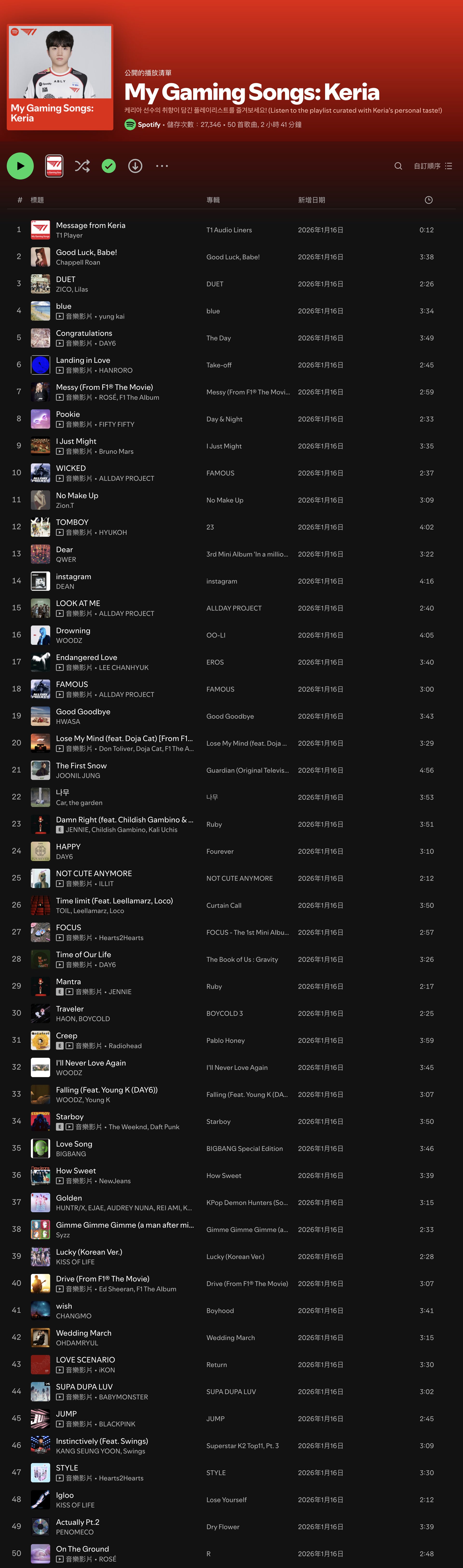 My Gaming Songs Keria 2026 Playlist Full