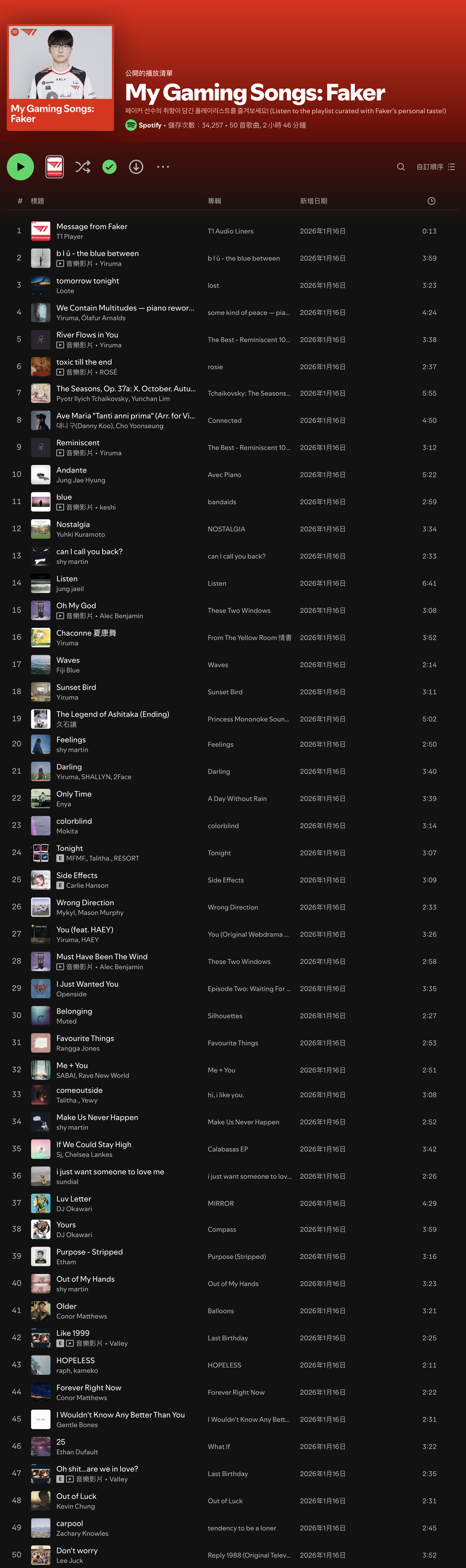 My Gaming Songs Faker 2026 Playlist Full