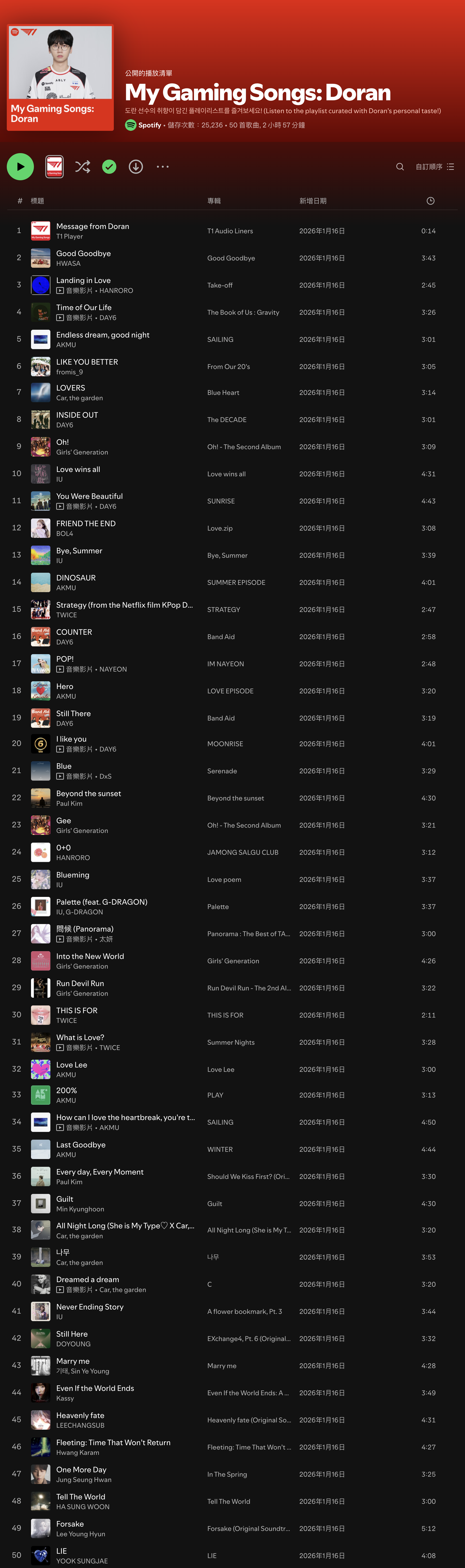 My Gaming Songs Doran 2026 Playlist Full
